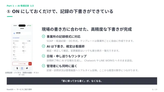 資料の中身:AI看護記録