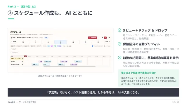 資料の中身:スケジュール